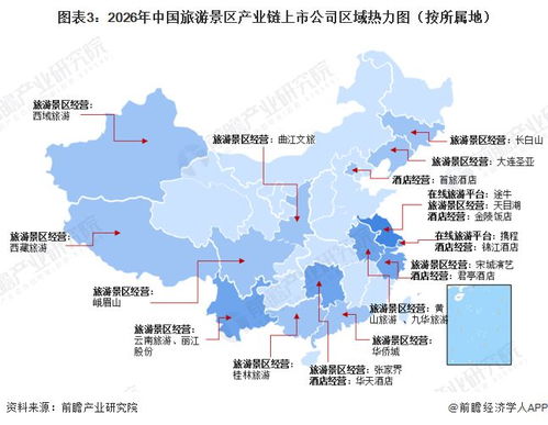 旅游景區(qū)產(chǎn)業(yè)鏈全景梳理與區(qū)域熱力地圖分析 旅游業(yè)務(wù)現(xiàn)狀與趨勢