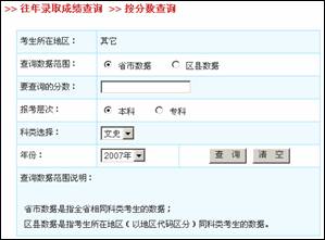 高考志愿填報(bào)綜合參考系統(tǒng) 科學(xué)規(guī)劃，助力未來(lái)